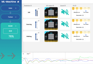 A screenshot showing the model created in ML Machine
